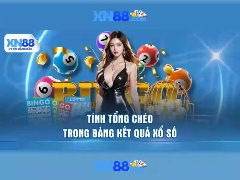 Nền tảng và tính năng