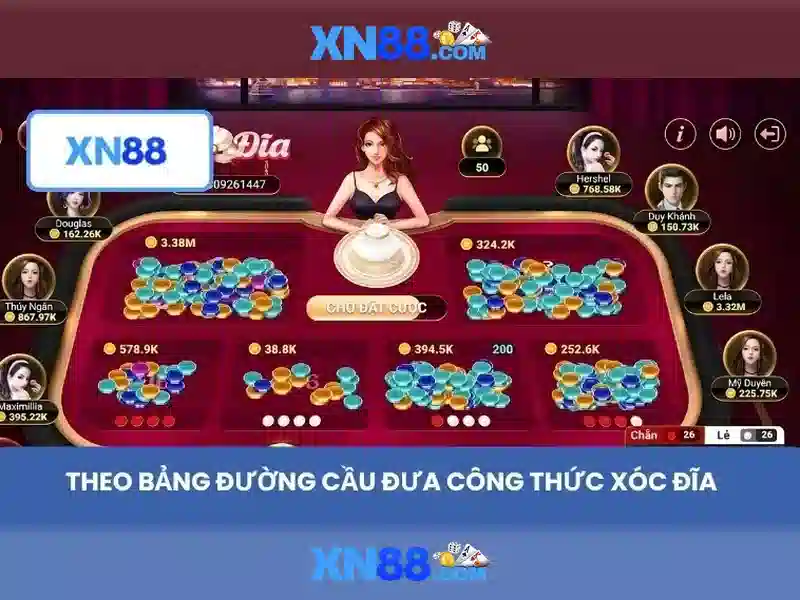 Các sản phẩm và trò chơi