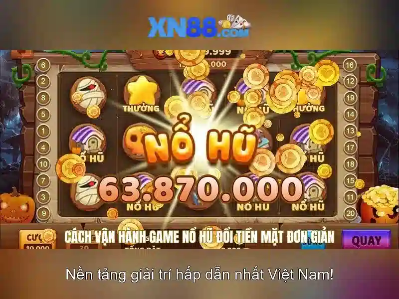 An toàn và hướng dẫn sử dụng