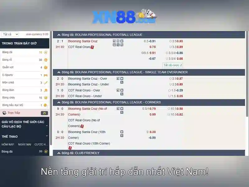 Trải nghiệm người dùng