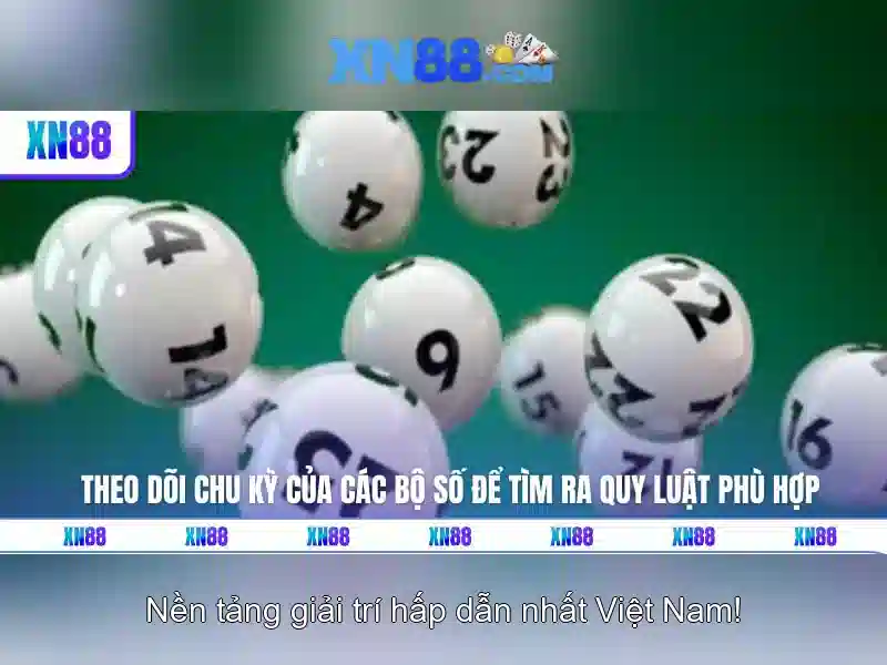 Công nghệ và bảo mật