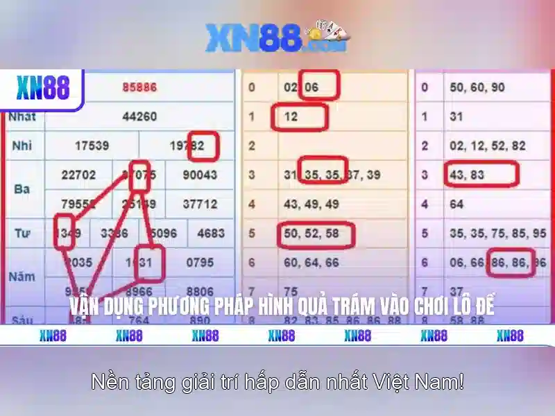 Trải nghiệm người dùng trên xn88
