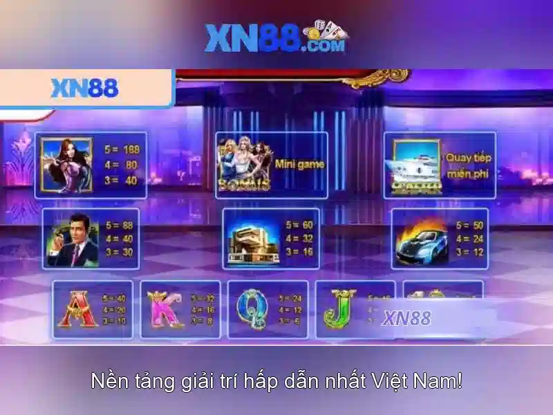 Các trò chơi nổi bật trên xn88